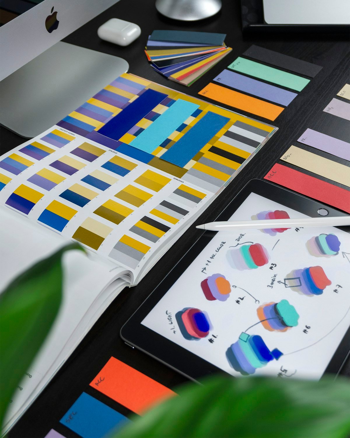 Menu Design and Optimization for a restaurant